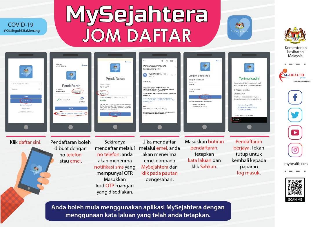 Sejahtera Adalah Kata
