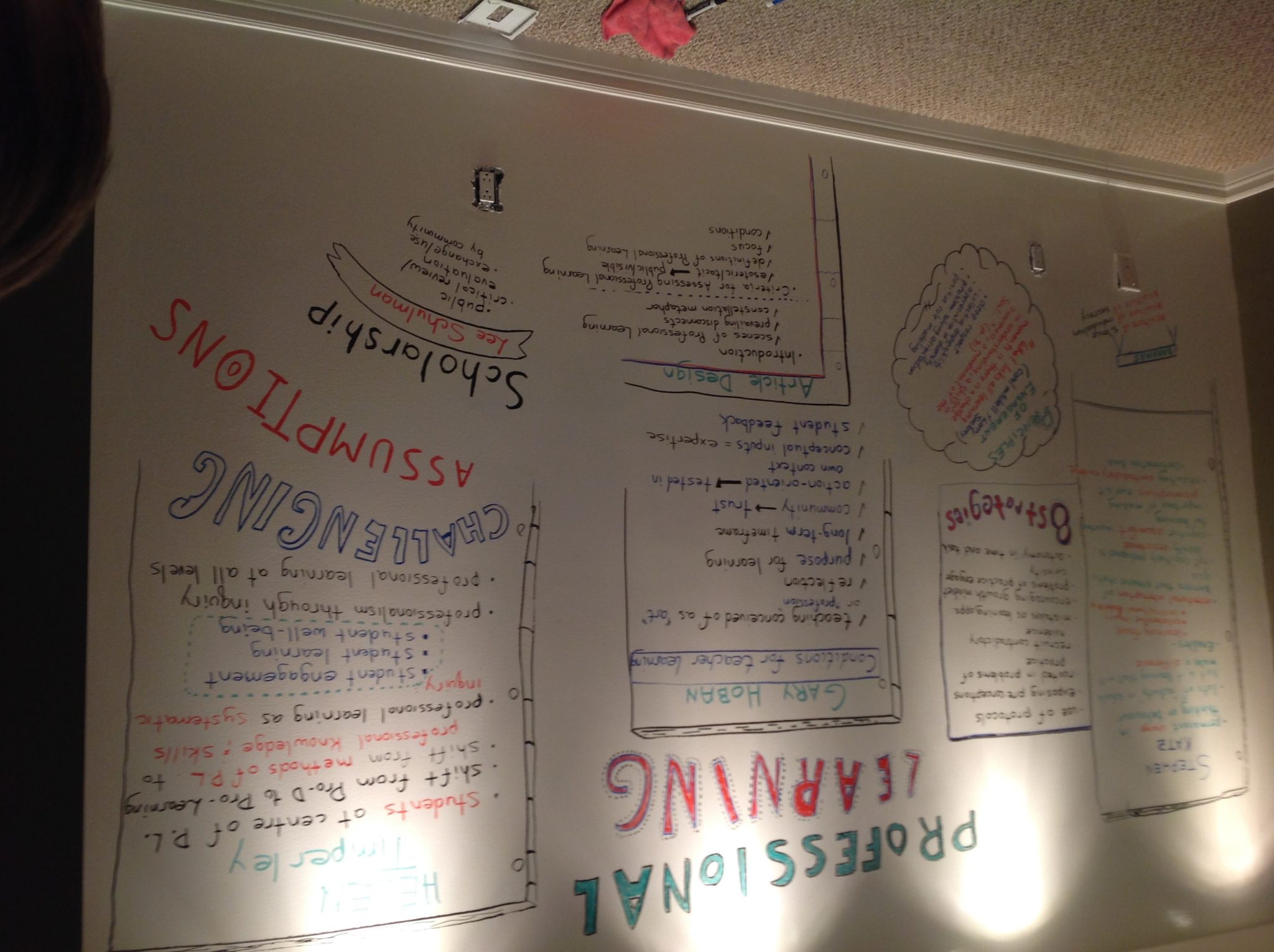 Whiteboard Paint Ideas