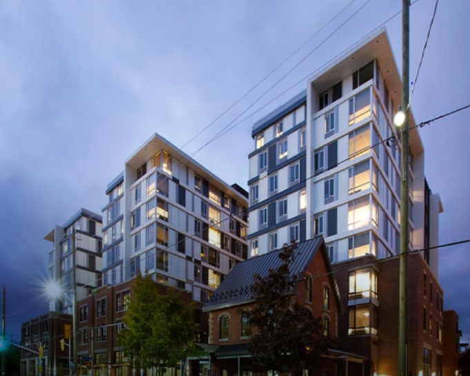 Canada's Student Housing Market REMI Network