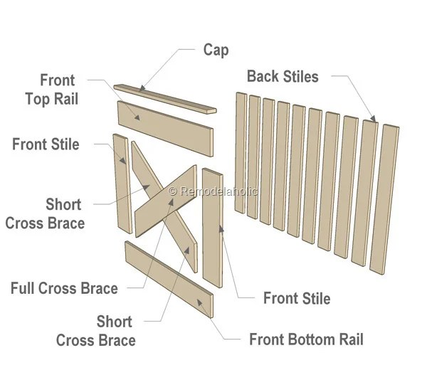 Free Plans DIY Barn Door Baby Gate for Stairs