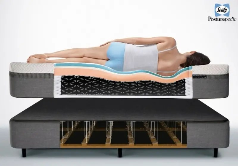 Top 12 Popular Alternatives to Box Spring to Save Time and Money