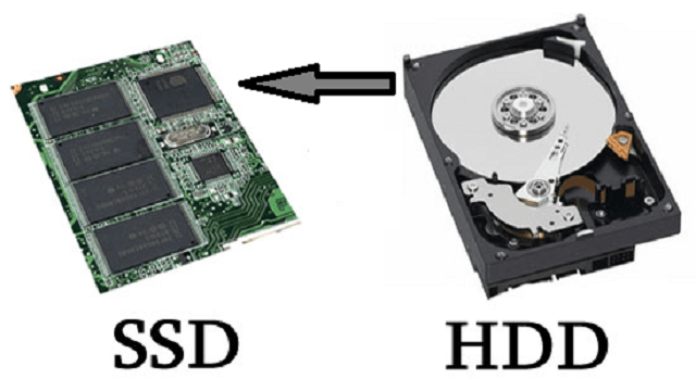 How to Migrate HDD to SSD without Reinstalling Windows Info Remo