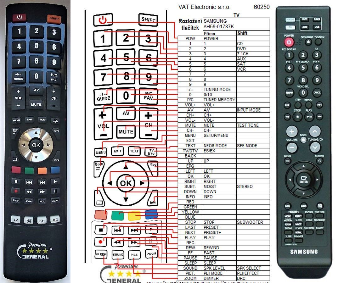 SAMSUNG AH5901787N remote control, replacement 14.6 EUR REMOTE CONTROL WORLD