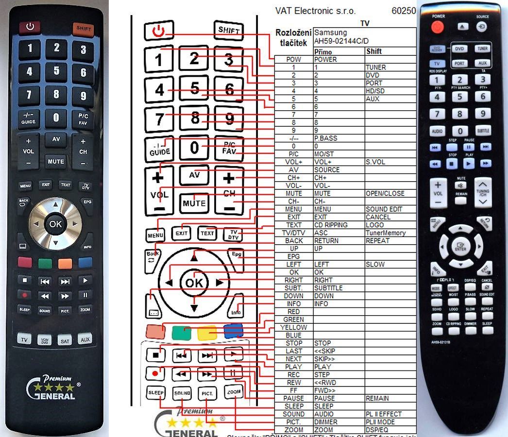 SAMSUNG AH5902131B remote control, replacement 14.7 EUR REMOTE CONTROL WORLD