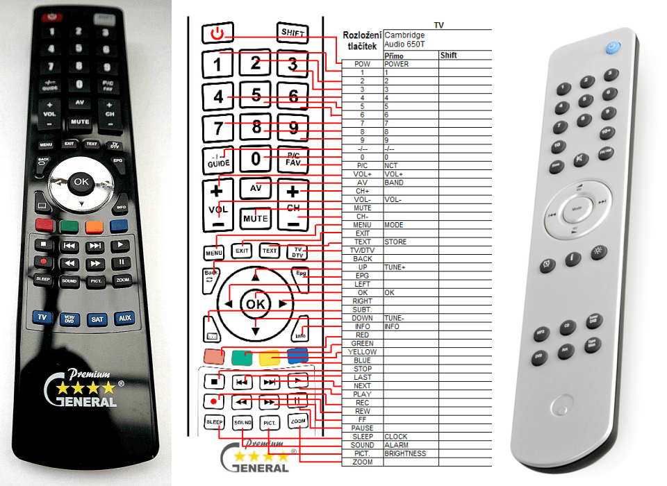 Remote controls AUDIO, CD, AMP CAMBRIDGE REMOTE CONTROL WORLD, REMOTE