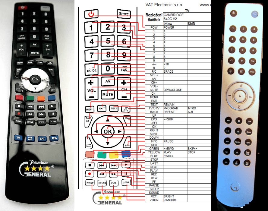 CAMBRIDGE AUDIO AZUR 640C V2 compatible Generalbranded remote