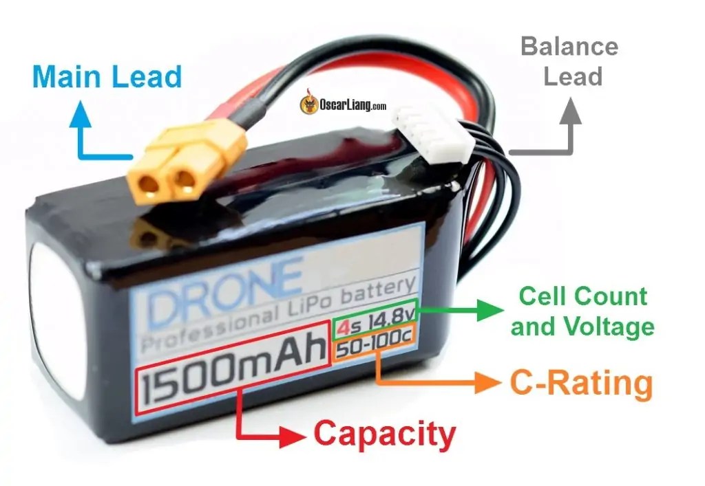 Drone Batteries The Complete Guide Remoteflyer