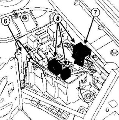 Removal and installation the engine (Renault Duster 1, 2009-2017