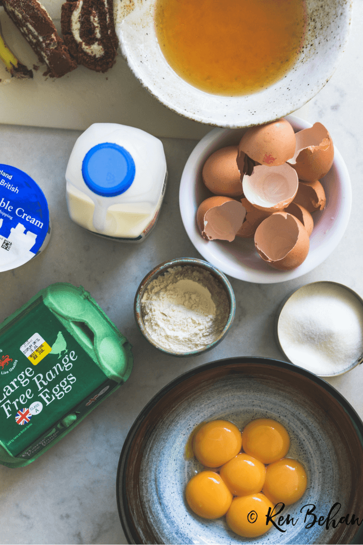 custard_eat_the_week