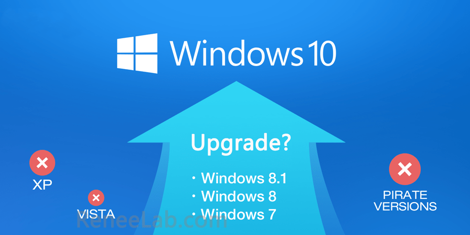 Advantages and Disadvantages of Windows 10. Worth to Upgrade? Rene.E