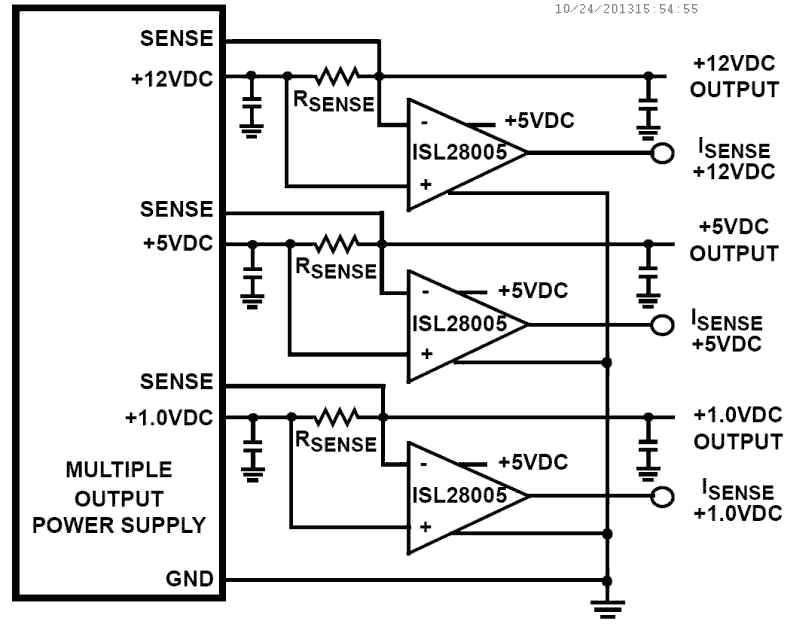 Current Sense Amplifiers Renesas