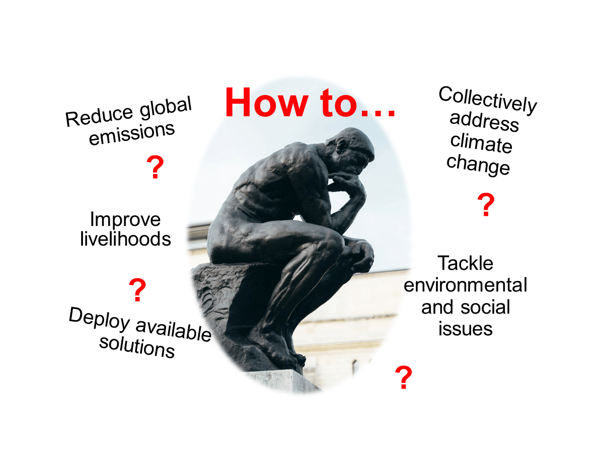 Carbon capture and storage Archives Integrate