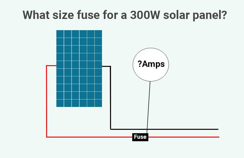 What Size Fuse For 300w Solar Panel? | RenewableWise