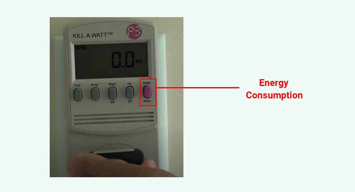 How Many Watts Does A Portable AC Use? RenewableWise