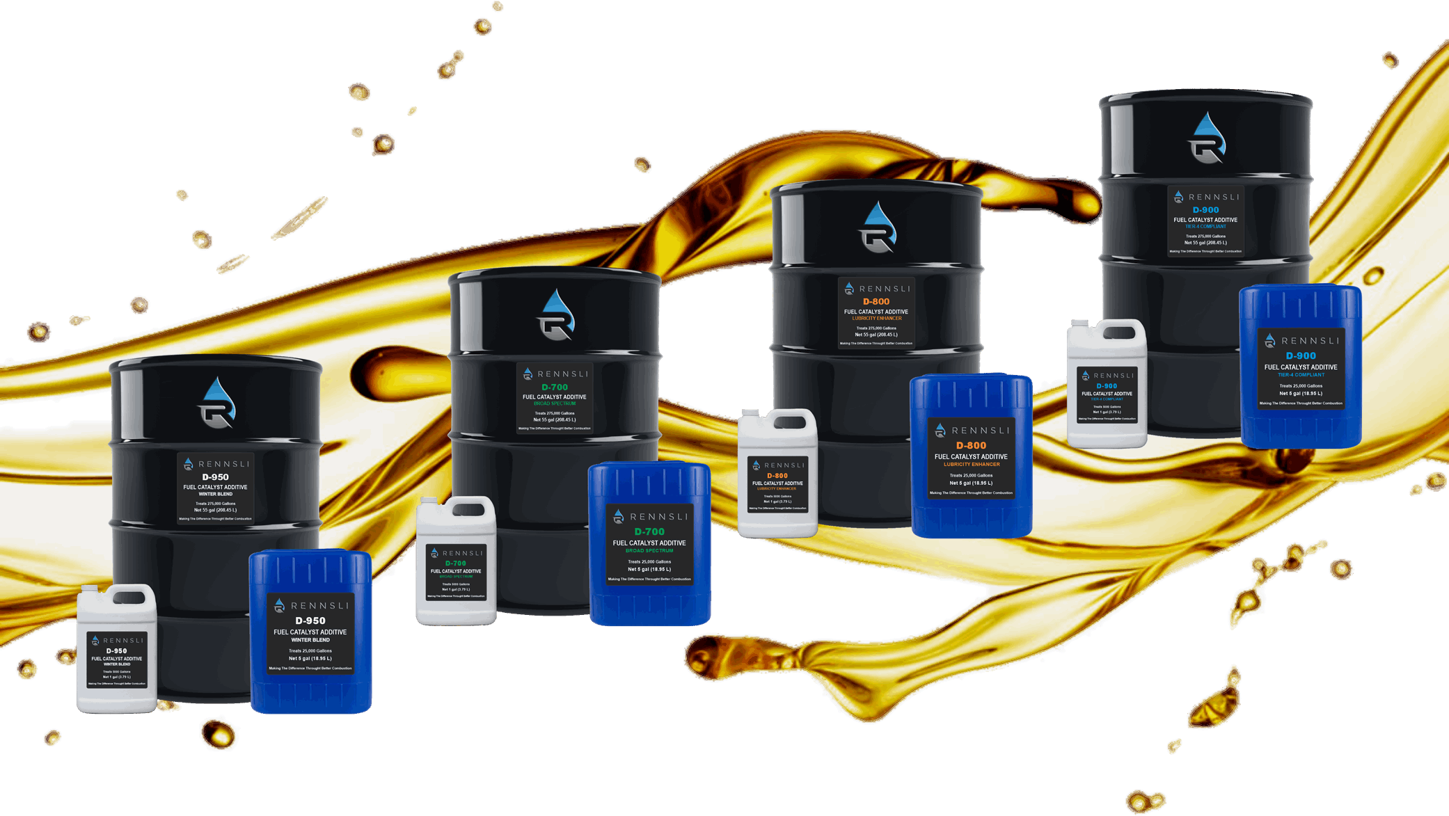 Ferox Fuel Tabs Archives Rennsli Corp.