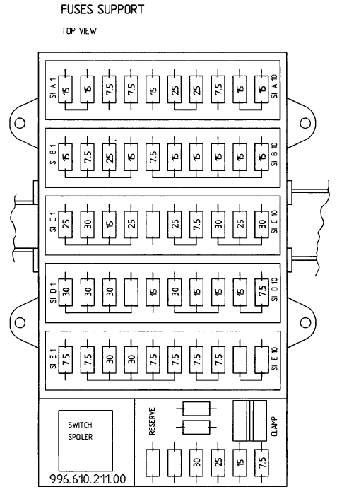 [DIAGRAM] 1999 Porsche 996 Fuse Box Diagram - MYDIAGRAM.ONLINE