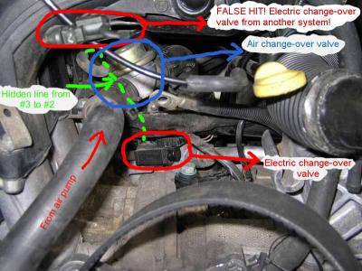 CEL : P0410 + P1411 - 996 Series (Carrera, Carrera 4, Carrera 4S, Targa