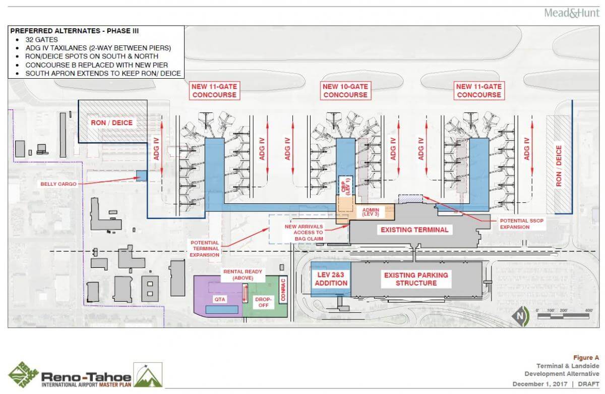 RNO Master Plan Project 4 RenoTahoe International Airport