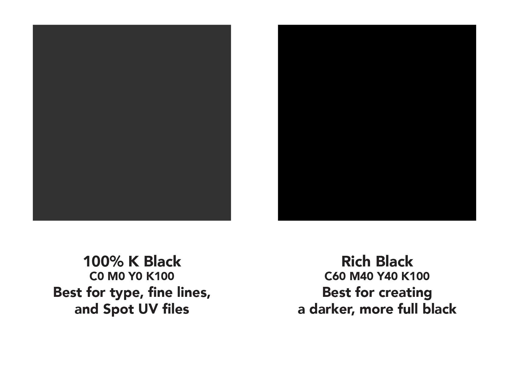 OTHER CONSIDERATIONS Refine Your Print Designs Additional Design Considerations Reno Print