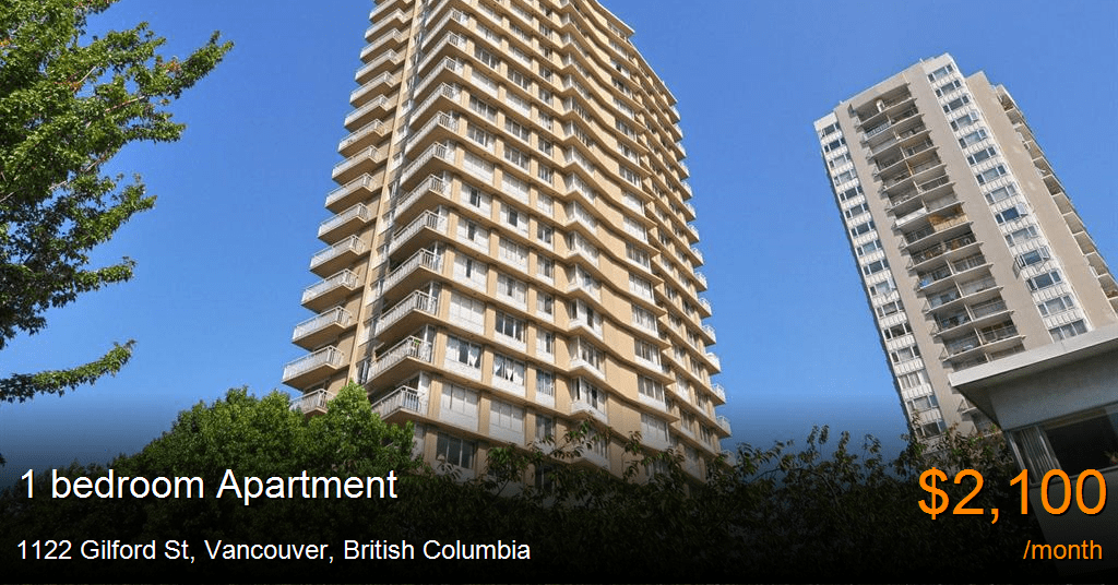 1122 gilford st, vancouver Apartment for Rent