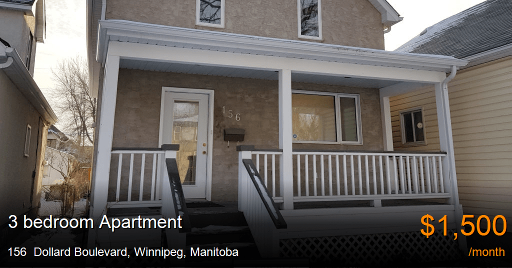 156 Dollard Boulevard, Winnipeg Apartment for Rent