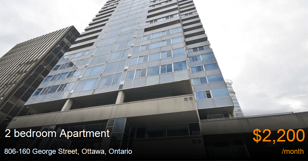 806160 street, ottawa Apartment for Rent