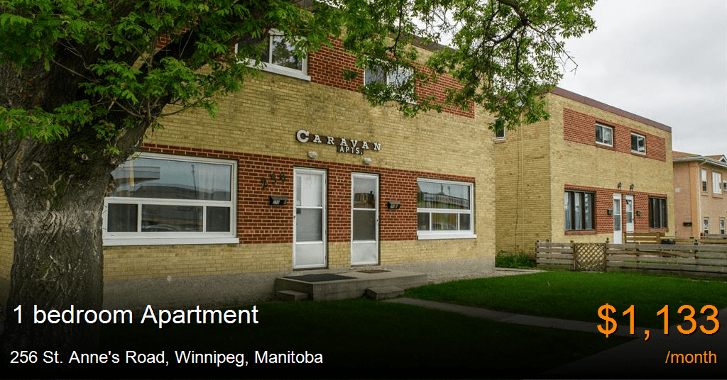 256 st. anne's road, winnipeg Apartment for Rent