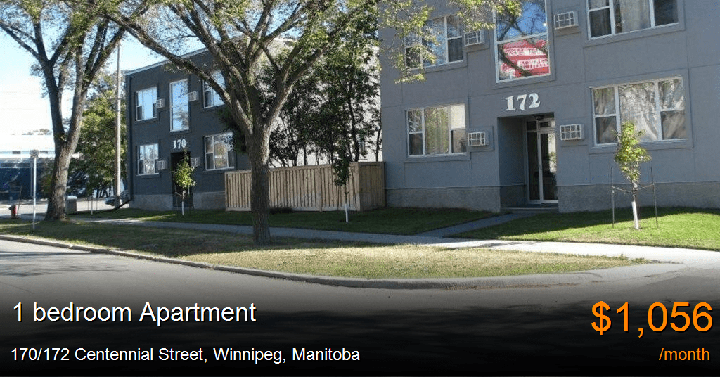 170/172 centennial street, winnipeg Apartment for Rent