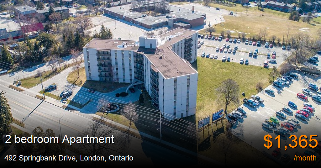 492 Springbank Drive, London Apartment for Rent