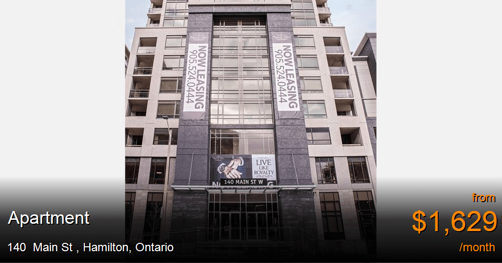 140 Main St, Hamilton Apartment for Rent