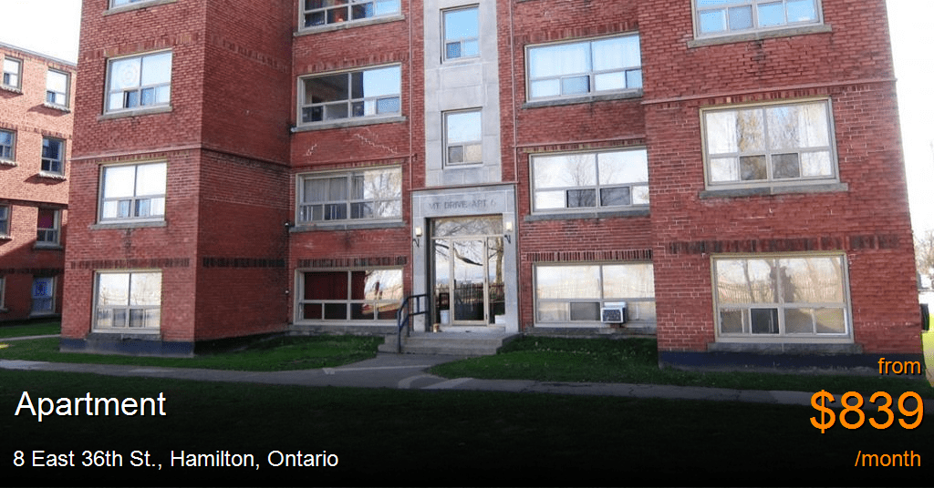 8 east 36th st., hamilton Apartment for Rent