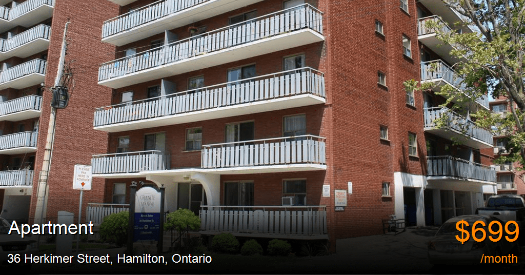 36 herkimer street, hamilton Apartment for Rent