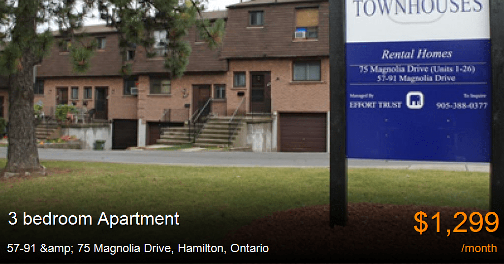 5791 & 75 magnolia drive, hamilton Apartment for Rent