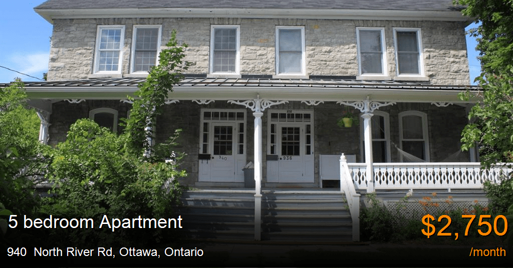 940 north river rd, ottawa Apartment for Rent