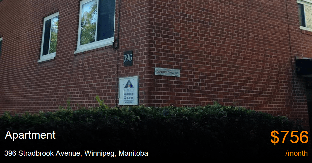 396 stradbrook avenue, winnipeg Apartment for Rent