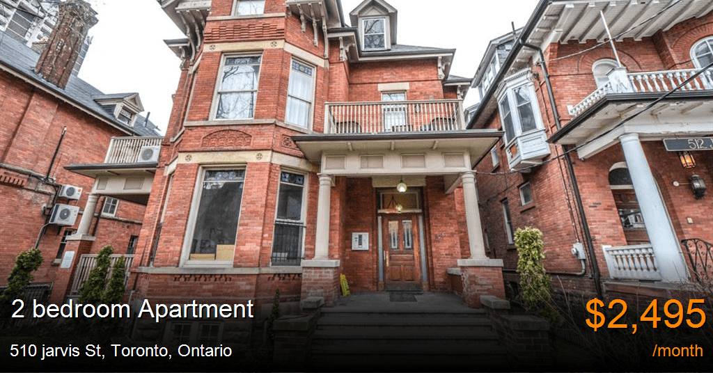 510 jarvis st, toronto Apartment for Rent