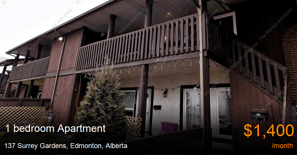 137 surrey gardens, edmonton Apartment for Rent