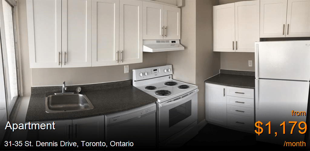 3135 St. Dennis Drive, Toronto Apartment for Rent B125097