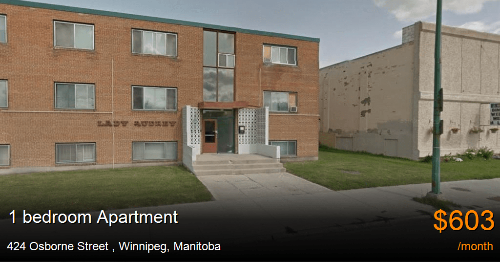 424 osborne street, winnipeg Apartment for Rent