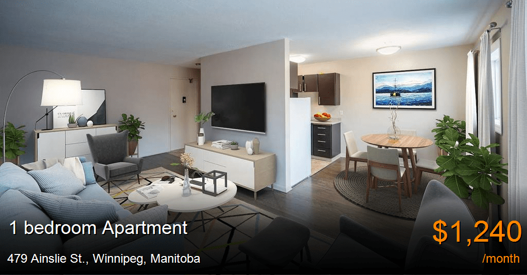 479 ainslie st., winnipeg Apartment for Rent