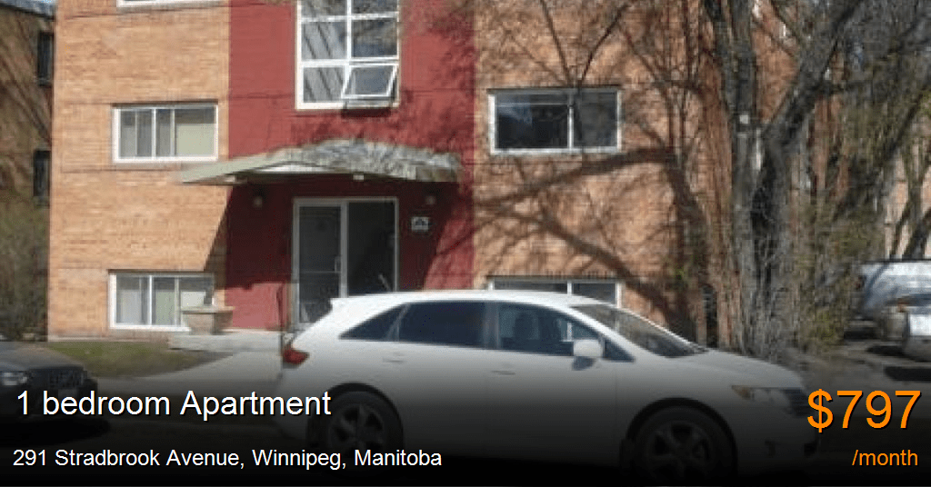 291 stradbrook avenue, winnipeg Apartment for Rent