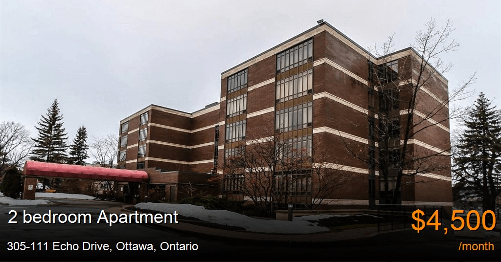 305111 Echo Drive, Ottawa Apartment for Rent