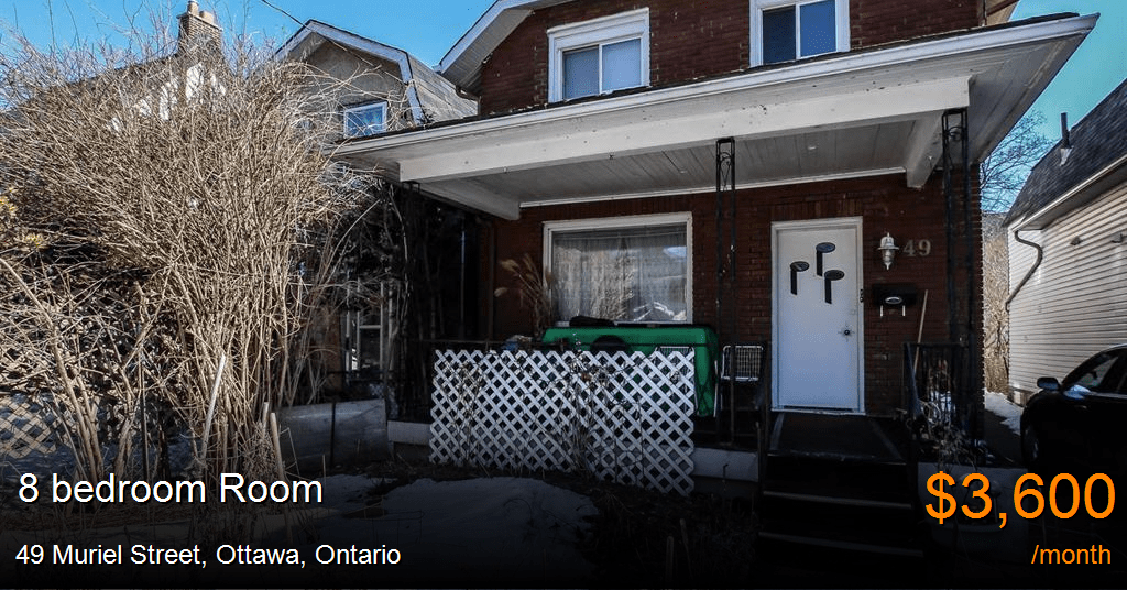 49 muriel street, ottawa Room for Rent