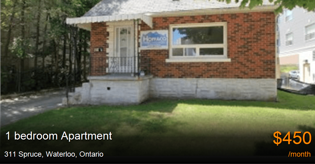 311 spruce, waterloo Apartment for Rent