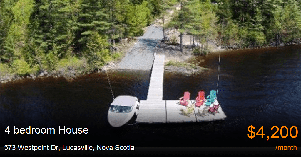 573 westpoint dr, lucasville House for Rent