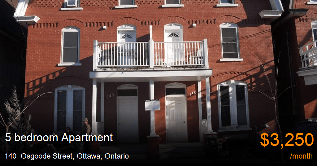 140 osgoode street, ottawa Apartment for Rent