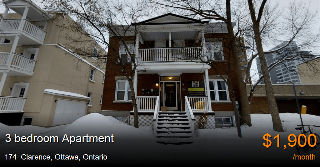 174 clarence, ottawa Apartment for Rent