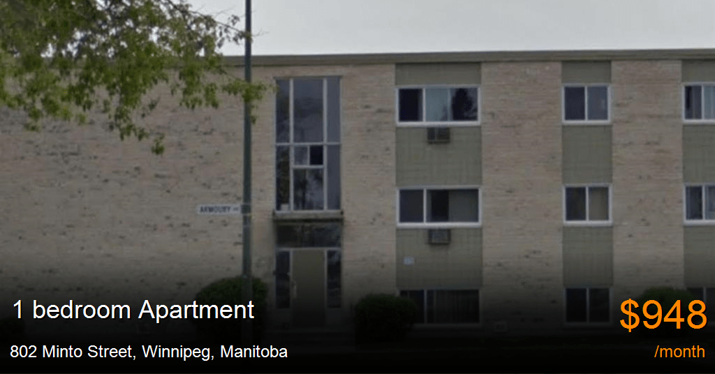 802 minto street, winnipeg Apartment for Rent