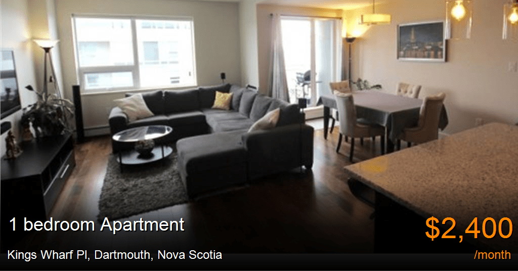 kings wharf pl, dartmouth Apartment for Rent