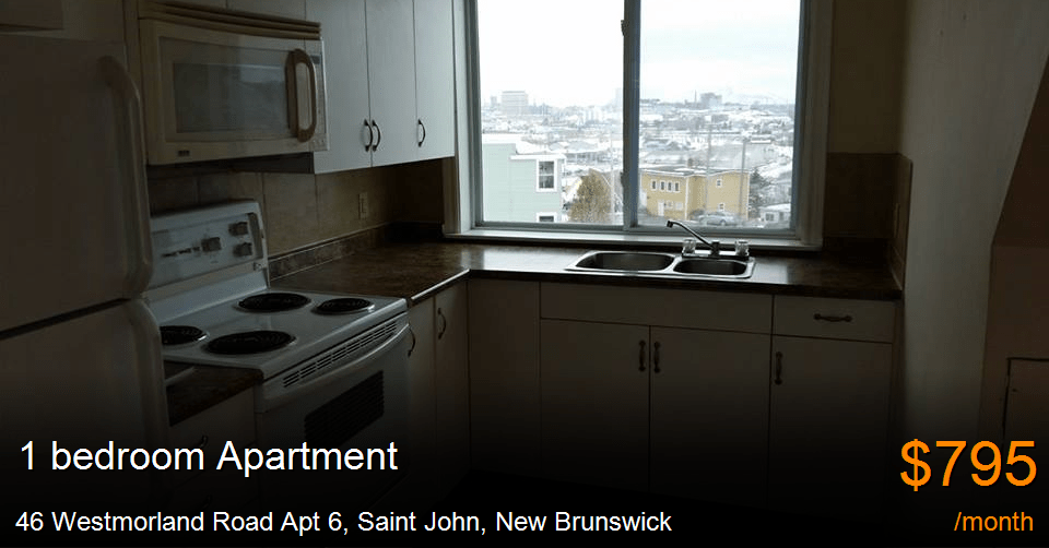 46 westmorland road apt 6, saint john Apartment for Rent